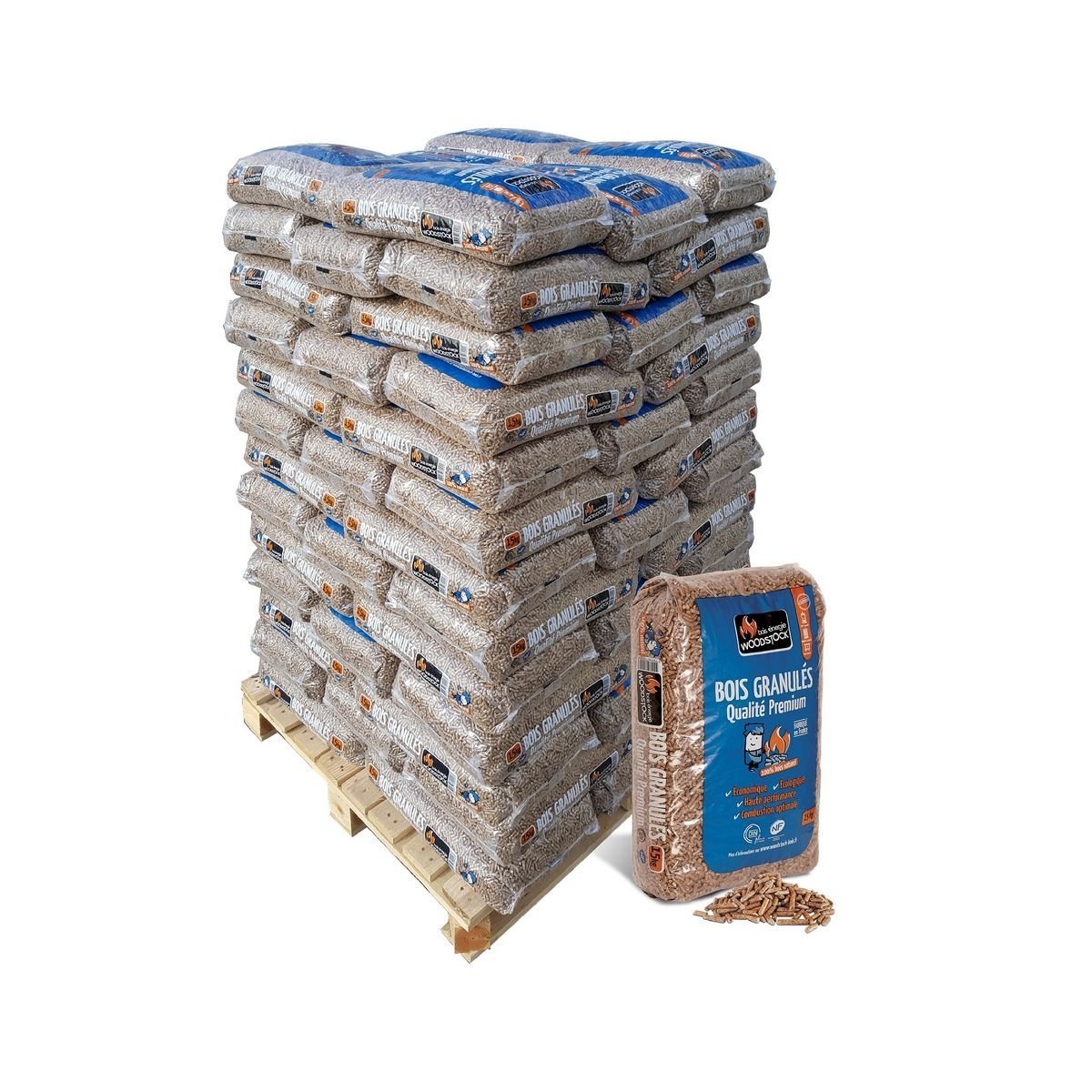 Pellets von WOODSTOCK – Ganze LKW-Ladung – Bild 3